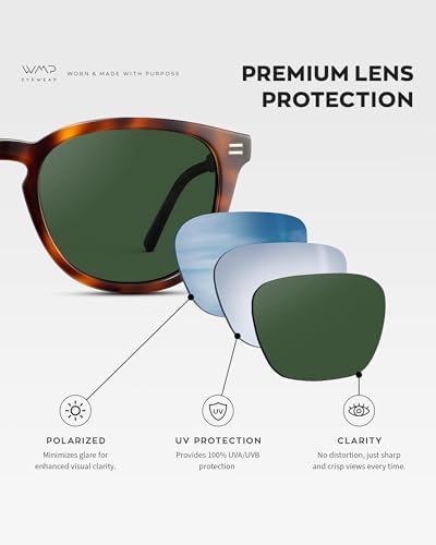 WMP Eyewear – Classic Round Polarized Sunglasses for Men, Premium Ultra-Thin Acetate Frame with Embossed Rivet Details