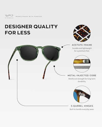 WearMe Pro WMP Eyeglasses - Men's Polarized Modern Round/Square Sunglasses